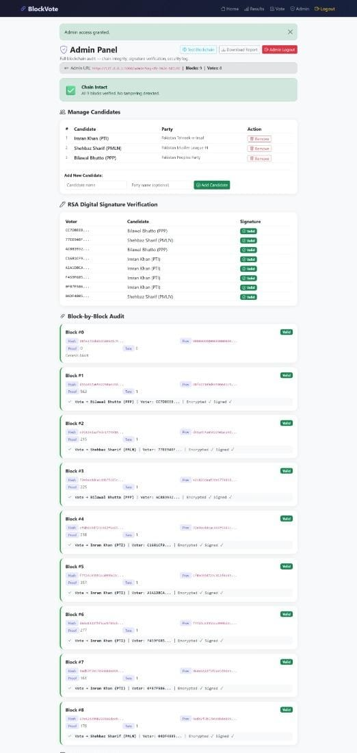 Node Ledger