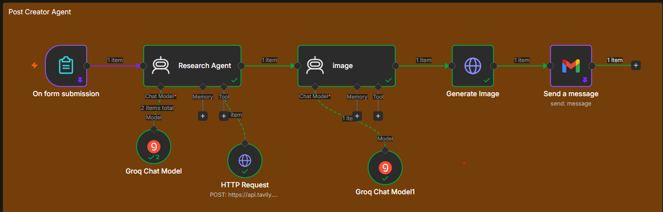 OpenAI Agent Config